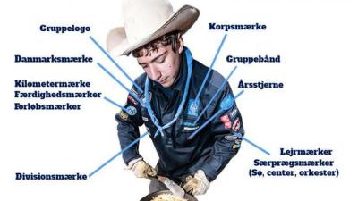uniform med mærker og placeringsangivelser